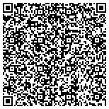 QR code with Council Towers Vi Housing Development Fund Corporation contacts