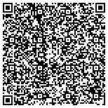 QR code with Apartments In Bronx New York Services contacts
