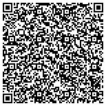 QR code with Minford Associates Housing Development Fund Corp contacts