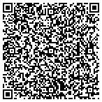 QR code with Loretto Housing Development Fund Company contacts