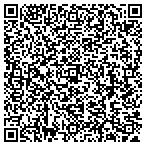 QR code with The Renters Guide contacts