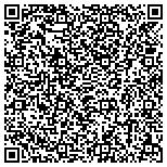 QR code with Community Apartments Corporation Of Metrolina 2 contacts
