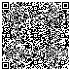 QR code with The Highlands At Brier Creek Village contacts