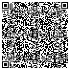 QR code with Phillips Management Group Inc contacts