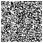 QR code with Hoffman Associates Limited Partnership contacts