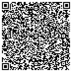 QR code with Maine Affordable Housing Trust Inc contacts