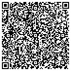 QR code with Euclid Beach Apt Security Zone contacts