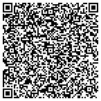 QR code with Channelwood An Ohio Limited Partnership contacts