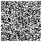 QR code with Hutzlers Historic Associates Limited Partnership contacts