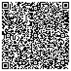 QR code with Madway Engineers And Contractors contacts