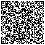 QR code with Waupelani Heights Apartments contacts