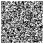 QR code with The Villas At Saucon Valley LLC contacts