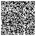 QR code with Gables Estate Inc contacts