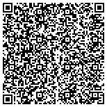 QR code with St Andrews Country Club Property Owners Association Inc contacts
