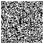 QR code with Club Corp Club Operations Inc contacts