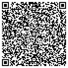 QR code with Momentum Entertainment LLC contacts