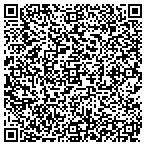 QR code with Trollbound Entertainment LLC contacts