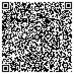 QR code with Karaokings Com Entertainment contacts