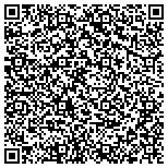 QR code with Keys To The Vault Entertainment Group, Inc. contacts