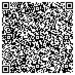 QR code with Yuan Da International Entertainment Corp contacts