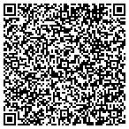 QR code with Trinma Productions & Entertainment Company contacts
