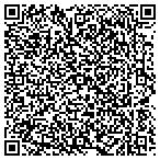 QR code with Nonradiomusic Studio-Lab Projects contacts