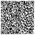 QR code with Razor Sharp Records South Inc contacts