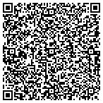 QR code with International Link To Entertainment contacts