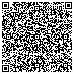 QR code with Pilot Creative Services contacts