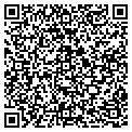 QR code with Ramsack Entertainment contacts