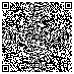 QR code with Queens Dermatologists contacts