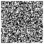 QR code with Suds In The City Mobile Pet Grooming Spa LLC contacts
