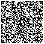 QR code with Cleopatras Secret contacts