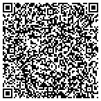 QR code with Just Fitness 4 U contacts