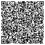 QR code with Kipling International Travel contacts