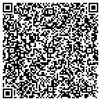 QR code with iGoFrogy Travel contacts