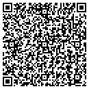 QR code with Saba SEO contacts