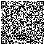 QR code with Sheppora's Travel Services contacts