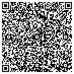 QR code with latin Frontiers contacts