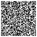 QR code with Miluky International Inc contacts
