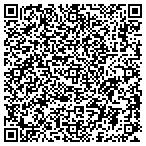 QR code with Magic Travel Group contacts