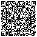 QR code with Garifs Pavilion Travel contacts