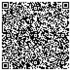 QR code with Pittsburgh Business Travel Association contacts