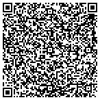 QR code with Within Your Means Travel contacts