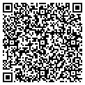 QR code with Peak Resources Inc contacts