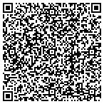 QR code with Best Mesa SEO Ranker Agency contacts