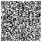QR code with Superior Transmissions contacts