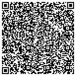 QR code with Law Offices of Jeffrey S. Charney, LLC contacts
