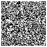 QR code with Rick Dorman Foundation & Concrete Repair contacts