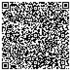 QR code with Expert Garage Doors contacts